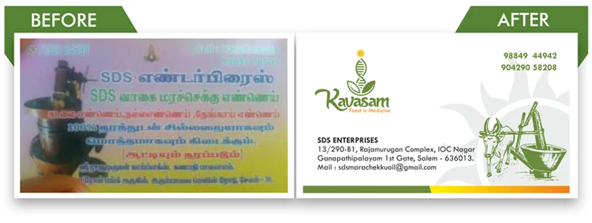 Business Card Designing and Printing